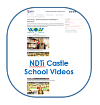 NDTi Videos