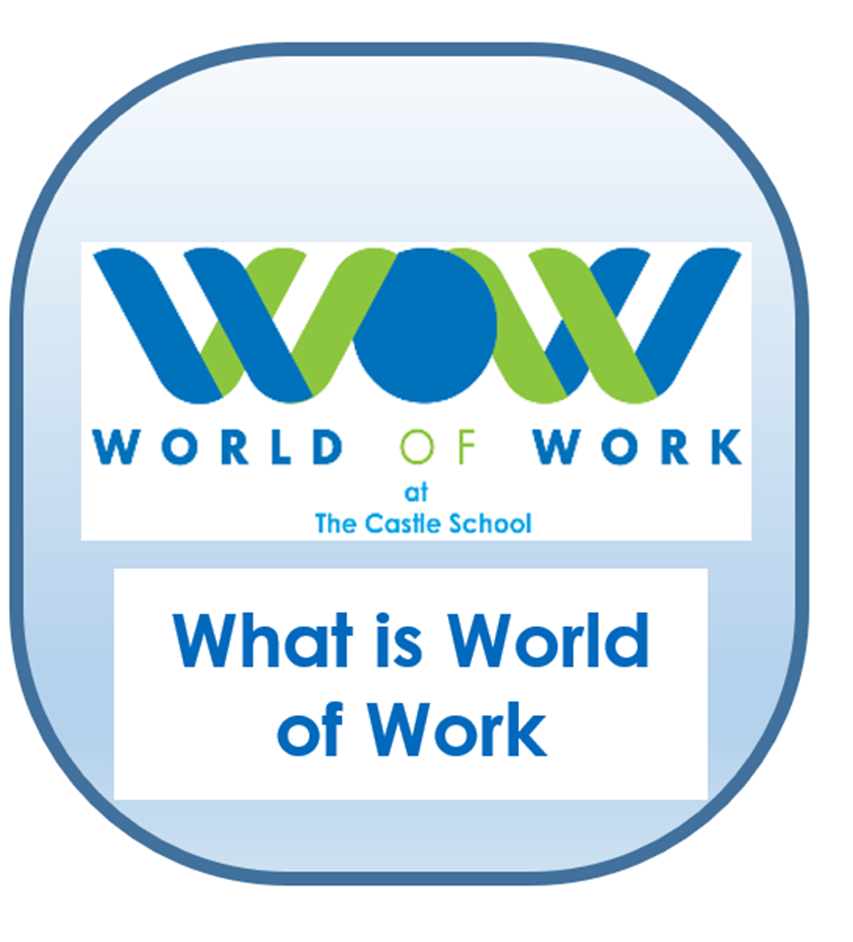 Link to What is World of Work?